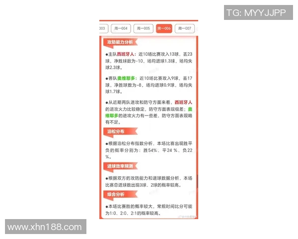 西班牙对阵葡萄牙比赛直播观看渠道及时间安排详解