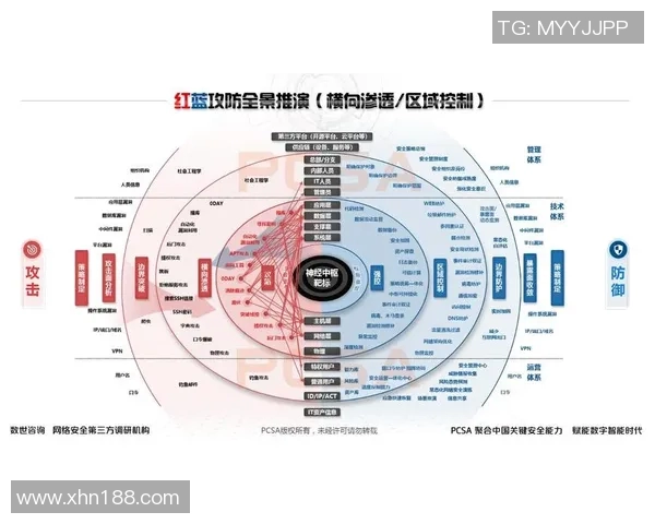 西安篮球队防守策略解析与深度剖析如何提升球队整体实力