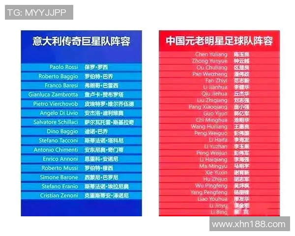 中国足球明星排行榜揭晓谁将成为新一代的球场传奇人物